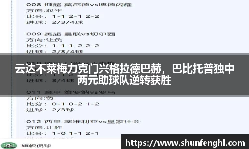 云达不莱梅力克门兴格拉德巴赫，巴比托普独中两元助球队逆转获胜