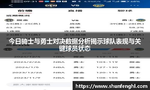 今日骑士与勇士对决数据分析揭示球队表现与关键球员状态