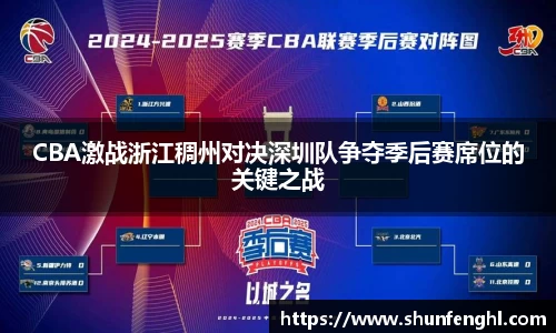 CBA激战浙江稠州对决深圳队争夺季后赛席位的关键之战