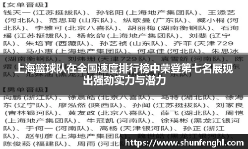 上海篮球队在全国速度排行榜中荣登第七名展现出强劲实力与潜力