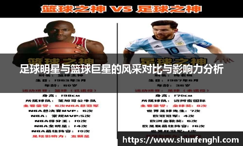 足球明星与篮球巨星的风采对比与影响力分析