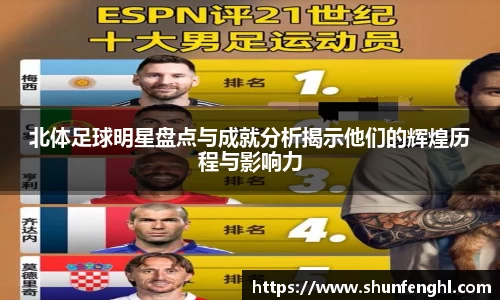 北体足球明星盘点与成就分析揭示他们的辉煌历程与影响力