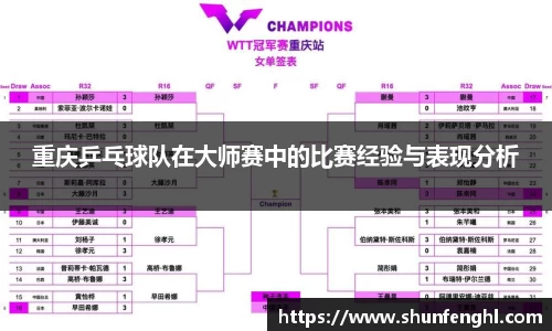 重庆乒乓球队在大师赛中的比赛经验与表现分析