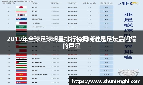2019年全球足球明星排行榜揭晓谁是足坛最闪耀的巨星
