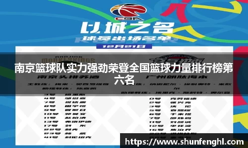 南京篮球队实力强劲荣登全国篮球力量排行榜第六名